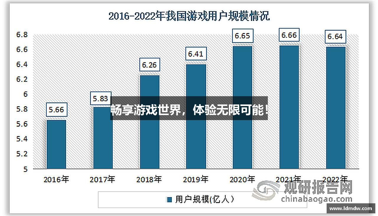 畅享游戏世界，体验无限可能！